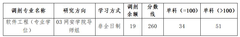 4ac88ec9c2cfeab34ef0cbf5c6f80f1.png
