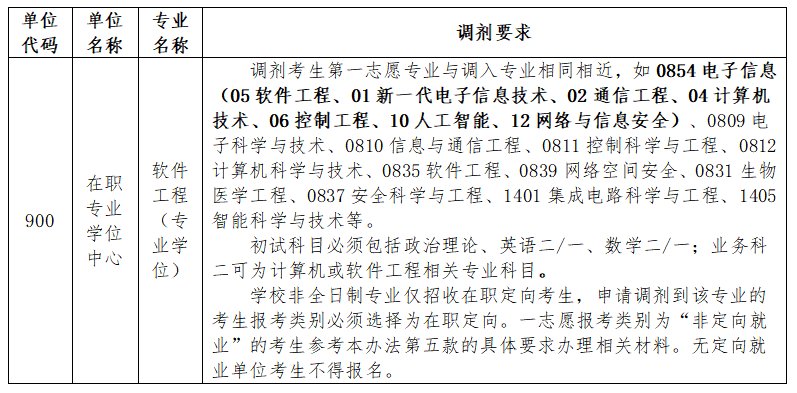 d176a724412ec5f322ec500e46c57c4.png