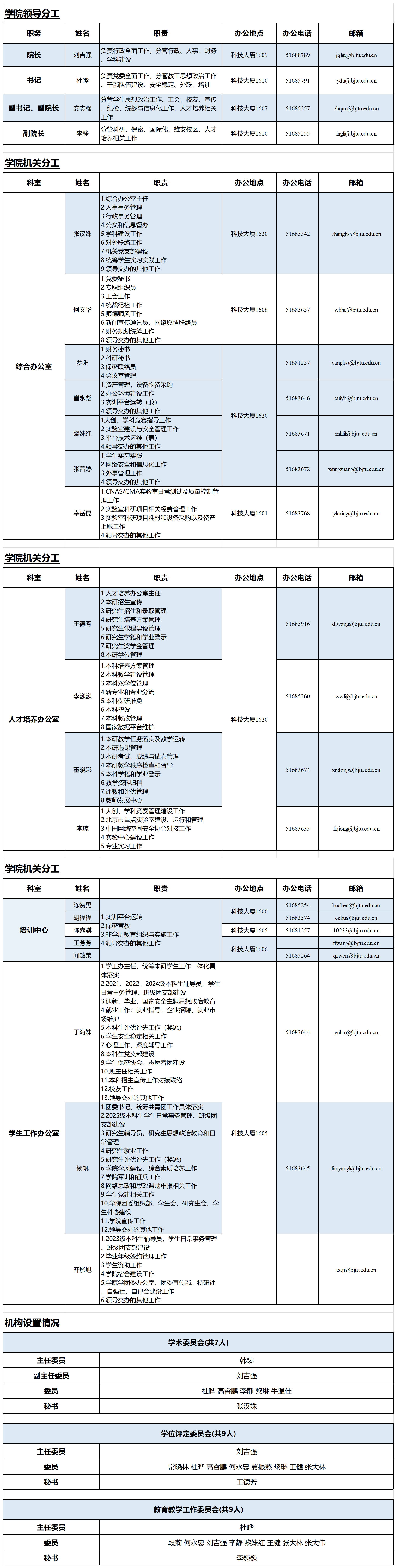 工作簿1_Sheet1(1).png