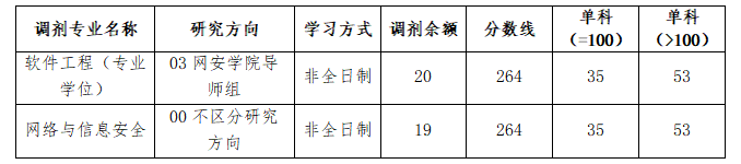 58ec15b79a4453d23f3c15253f05712b.png